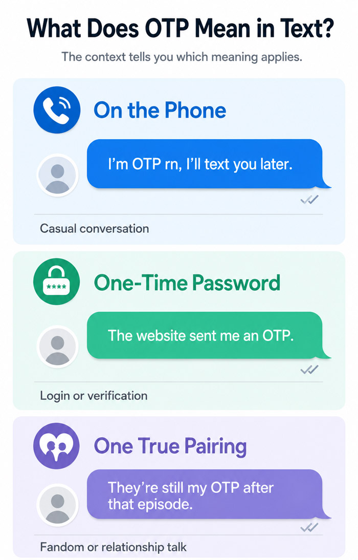 Comparison of three OTP meanings in text messages: On the Phone, One-Time Password, and One True Pairing